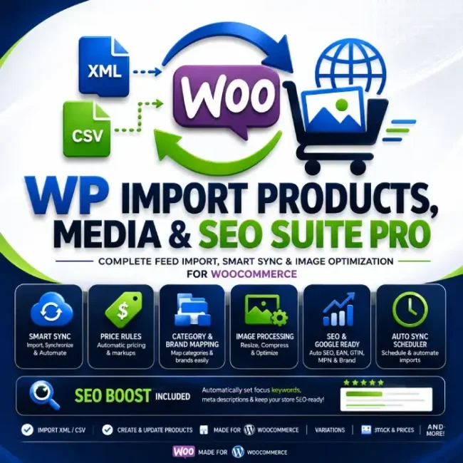 WP Import Products,Media & SEO Suite PRO For WooCommerce