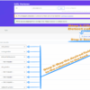aXeMit Import Products,Media & SEO Suite PRO For WooCommerce